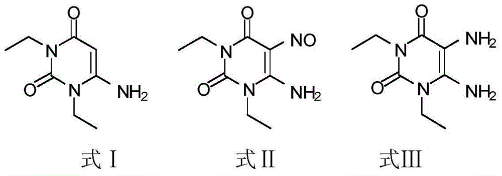 Istradefylline synthesis process