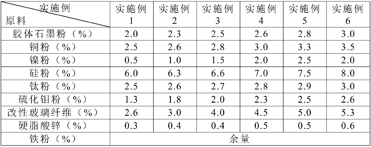 Automobile damper compression valve seat and preparation method thereof