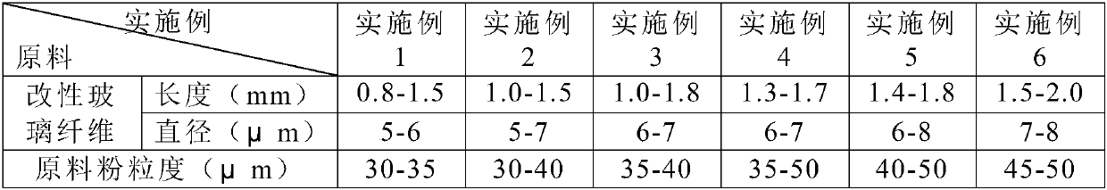 Automobile damper compression valve seat and preparation method thereof