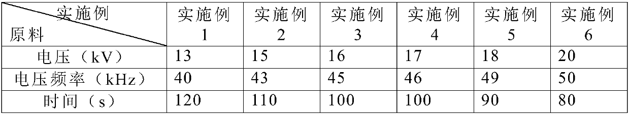 Automobile damper compression valve seat and preparation method thereof