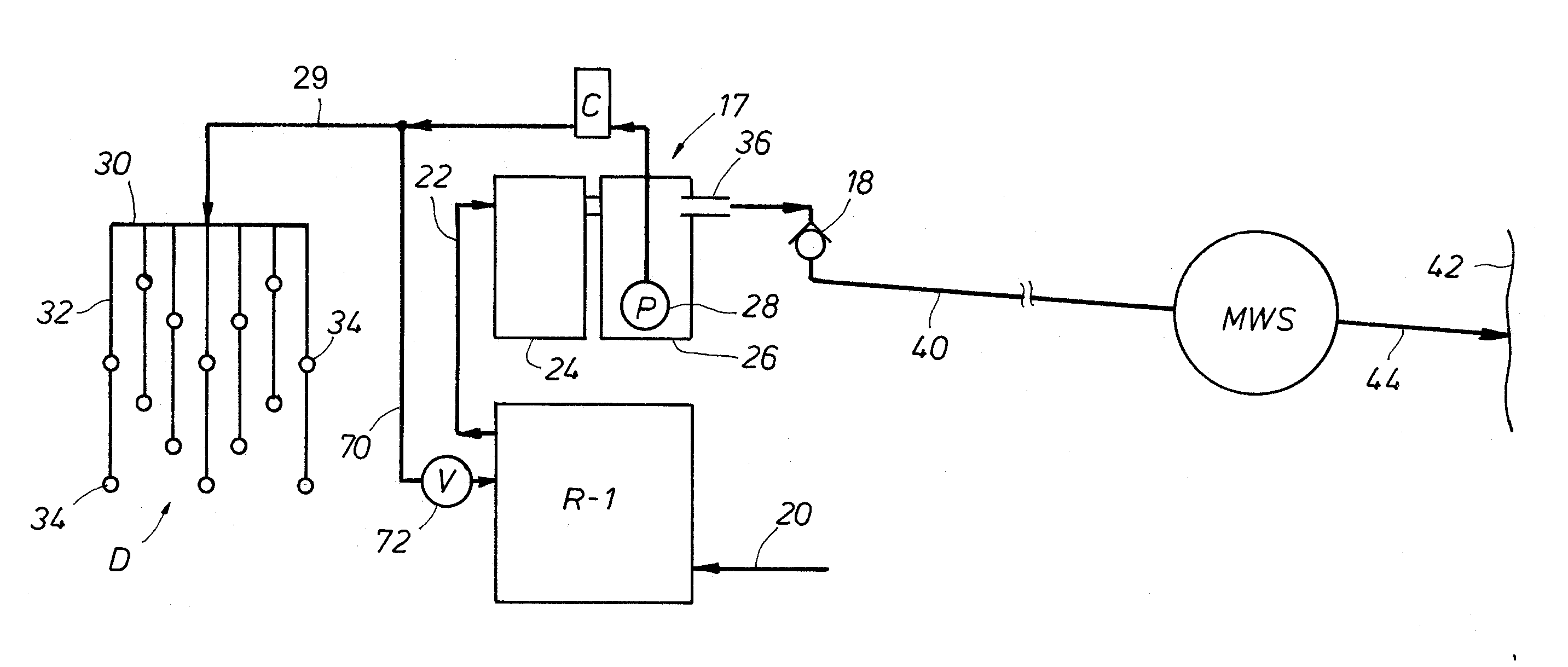 Wastewater Re-Use Systems