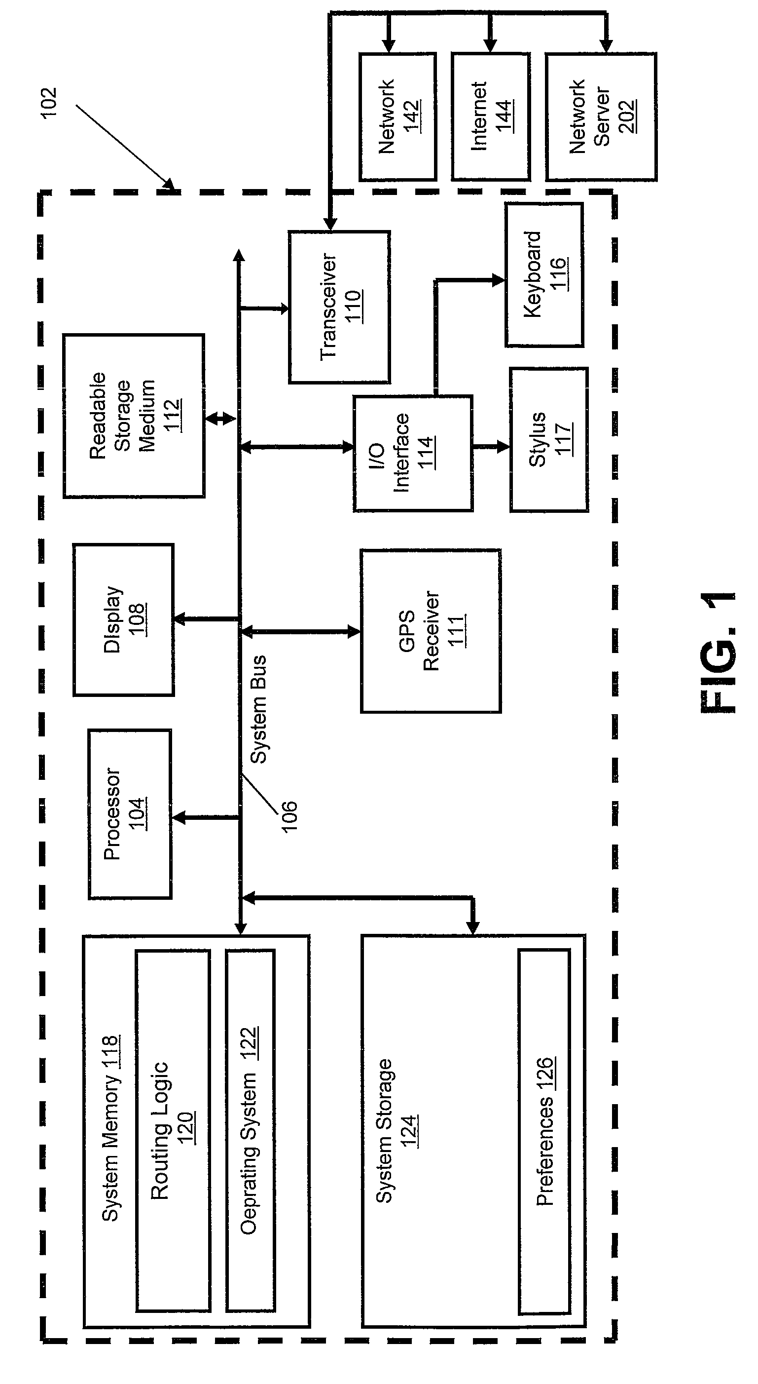 Providing popular global positioning satellite (GPS) routes