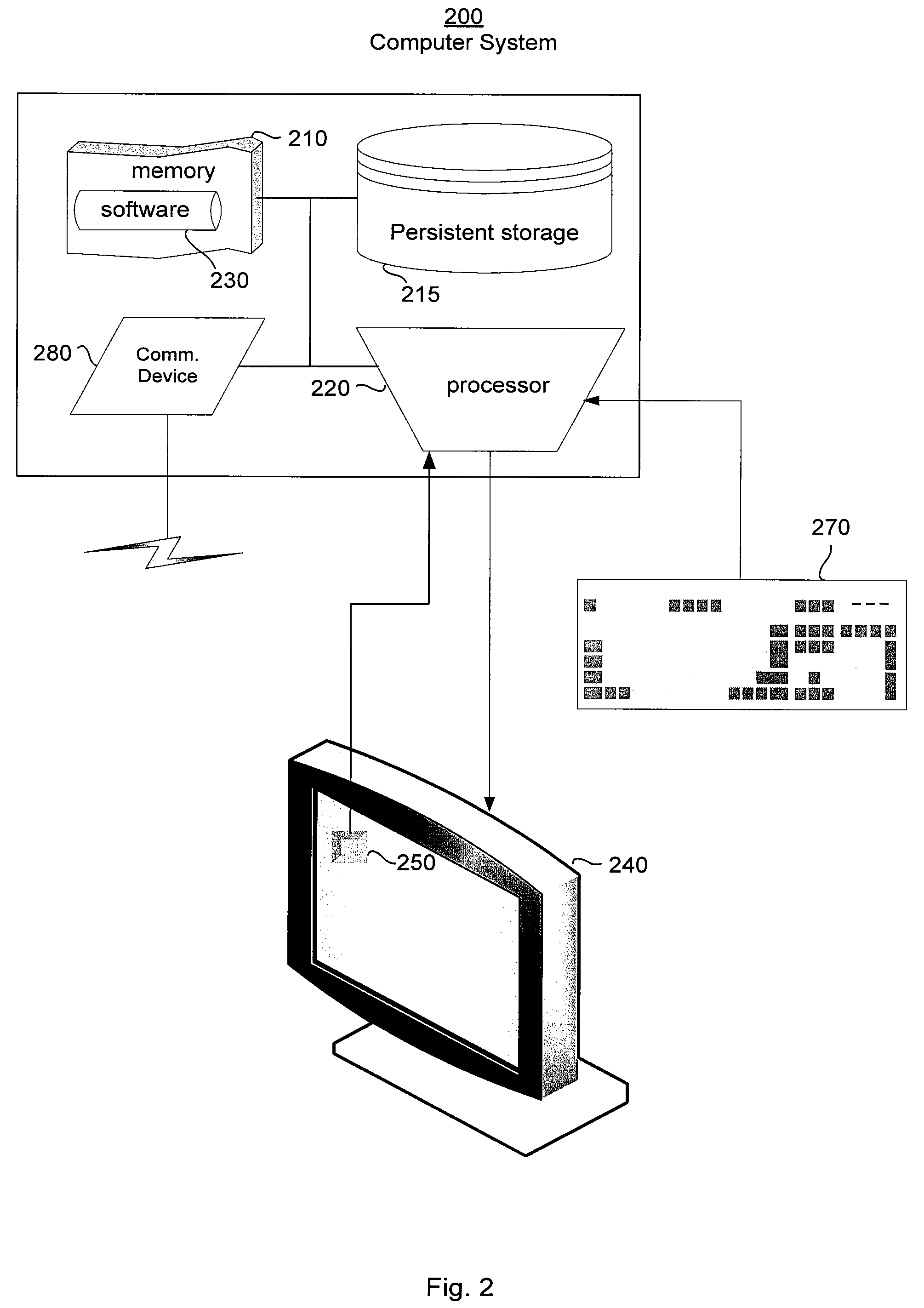 Principal guaranteed savings and investment system and method