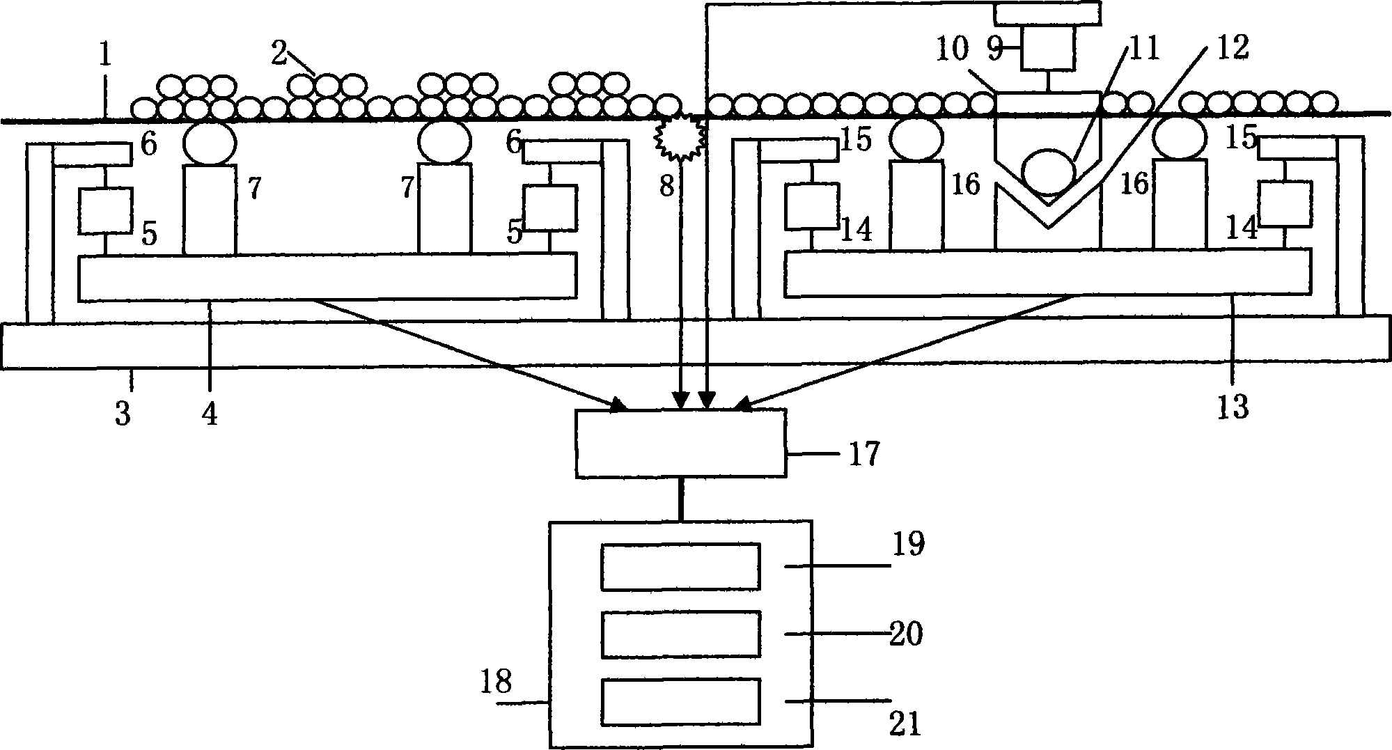 Belt balance for auto verifying true object