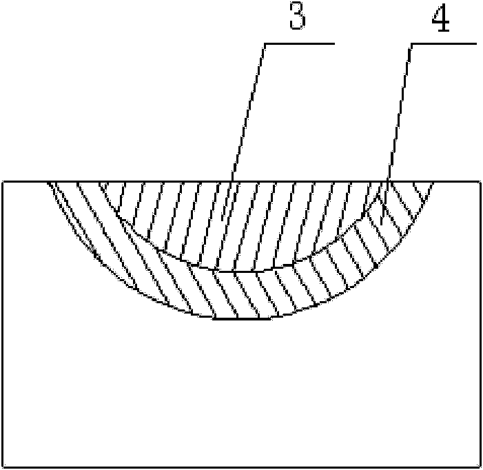 Off-line laser quenching process for surface strengthening treatment of steel rail