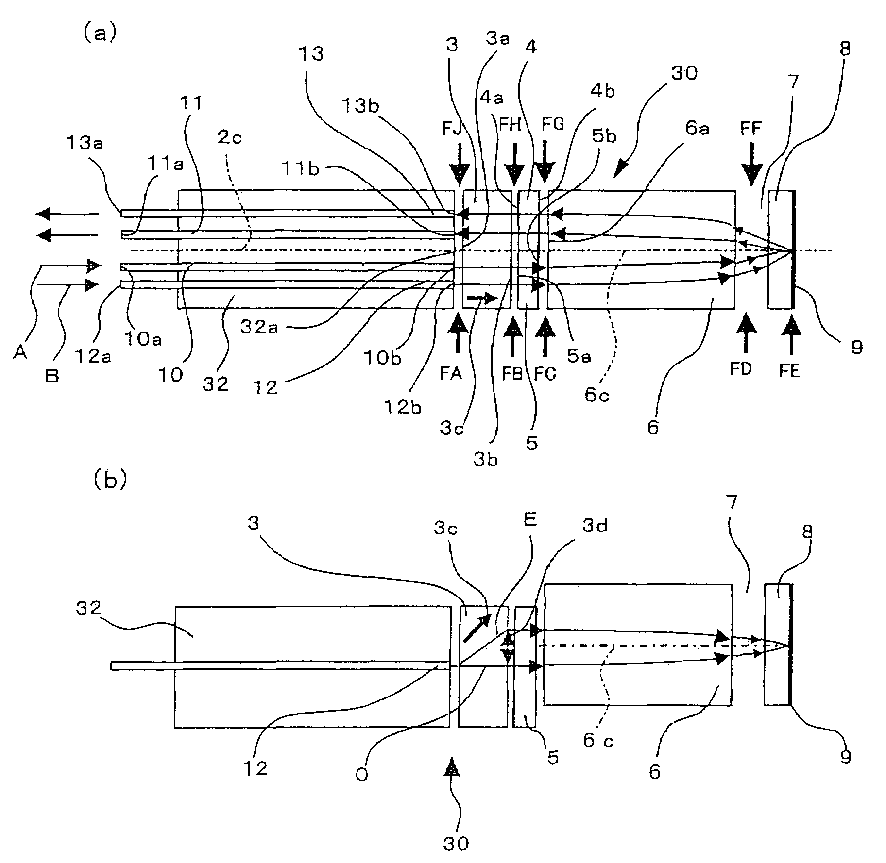 In-line optical isolator