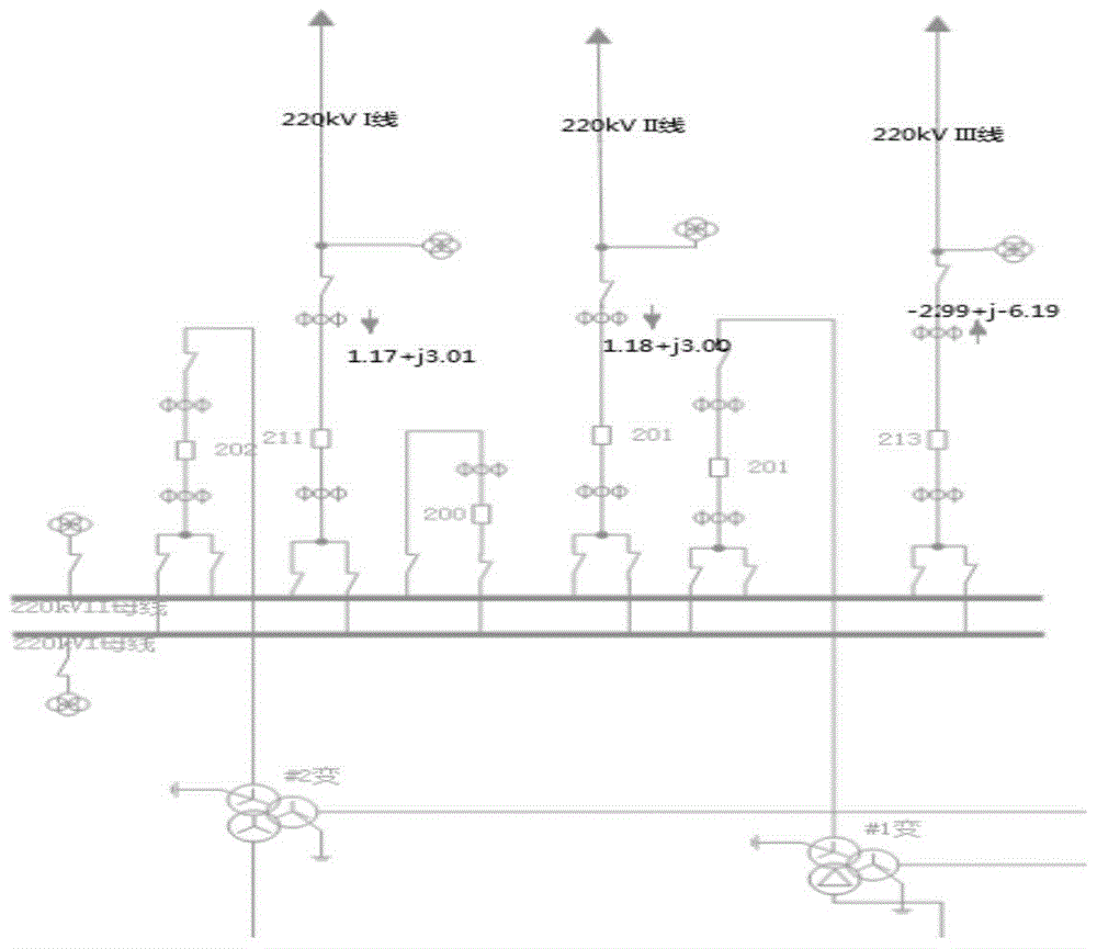 Fault Vector Analysis and Fault Diagnosis Method Based on Main Wiring Diagram Mapping in Station