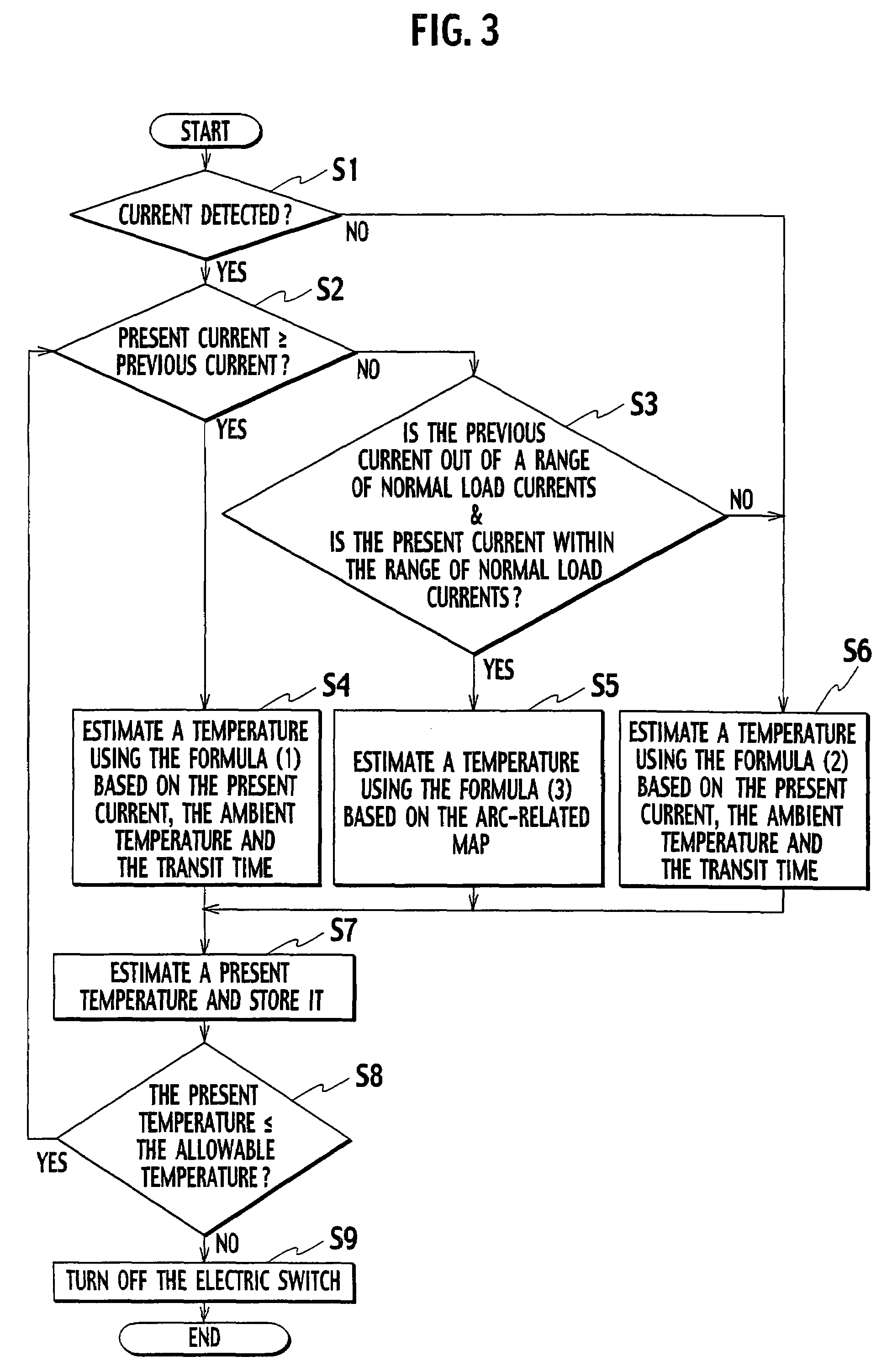 Protection device for load circuits