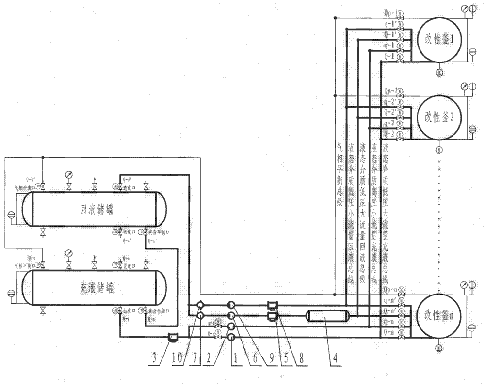 Natural fiber crystal variation modified liquid medium filling and recovery system and method based on paralleled multiple buses and multiple modified kettles