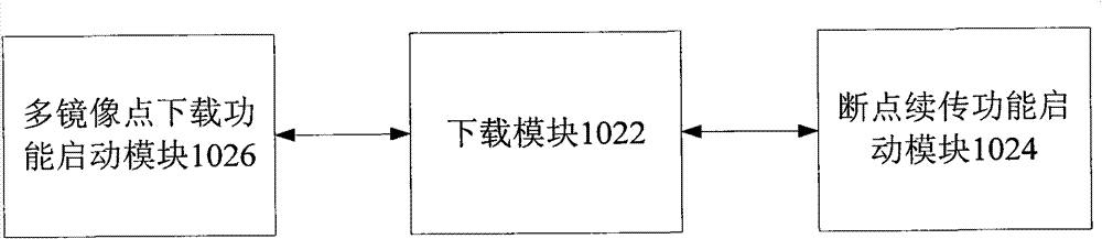 Meteorological data downloading engine and method