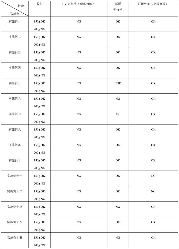 A kind of 3D curved surface AF coating screen mobile phone protective film and preparation method thereof