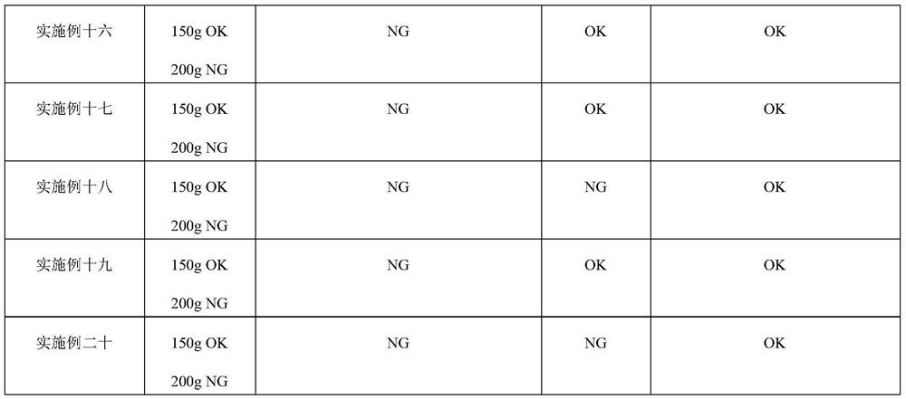 A kind of 3D curved surface AF coating screen mobile phone protective film and preparation method thereof