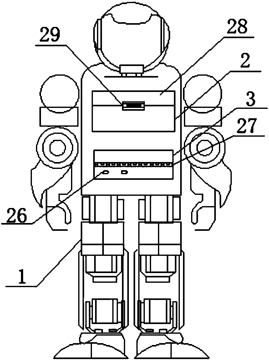 Middle structure for humanoid robot