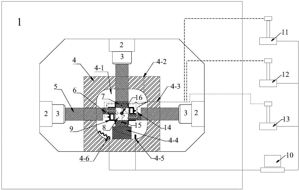 True triaxial shear rock mass shearing seepage test device suitable for high seepage pressure, and test method of test device