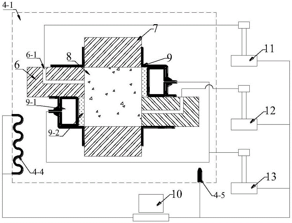 True triaxial shear rock mass shearing seepage test device suitable for high seepage pressure, and test method of test device