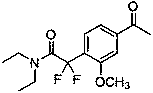 Synthesis method of difluoroalkyl substituted aromatic ketone compound under photocatalysis