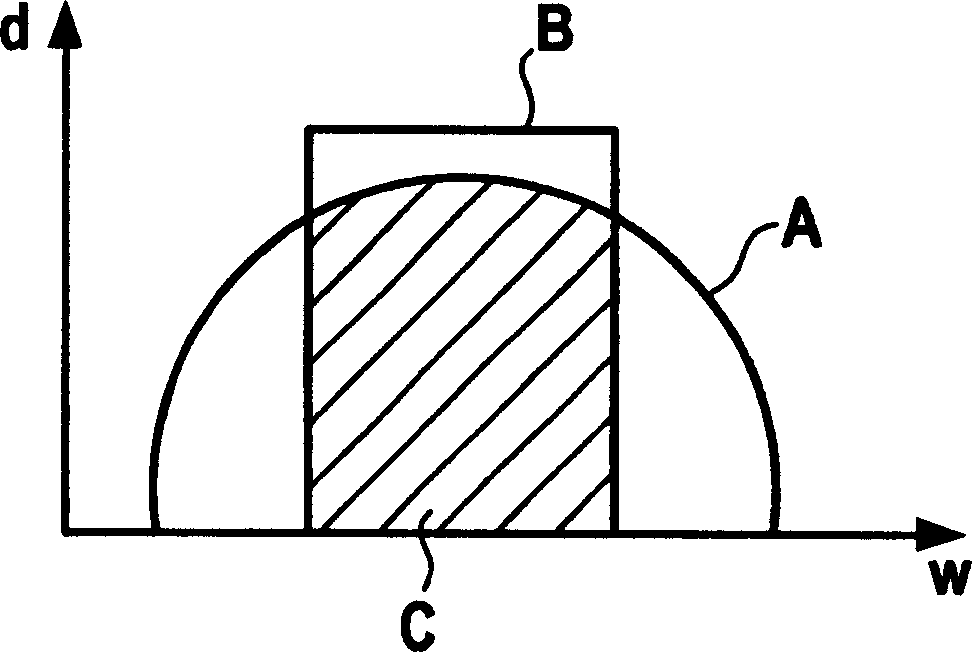 Optical network configuration for transmitting optical signals