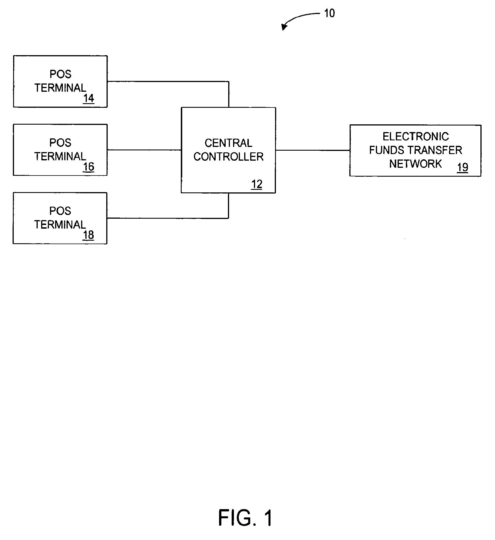 Method and apparatus for providing supplementary product sales to a customer at a customer terminal