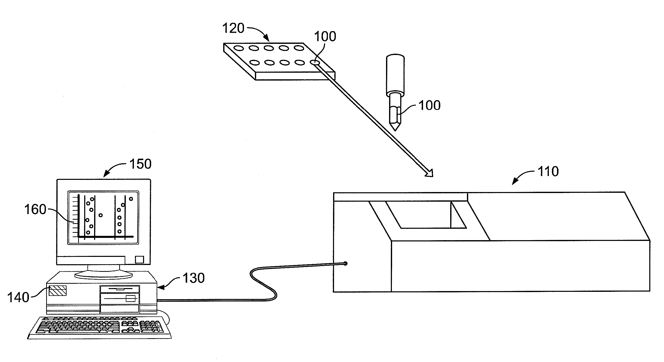 System, method, and computer program product for analyzing spectrometry data to identify and quantify individual components in a sample