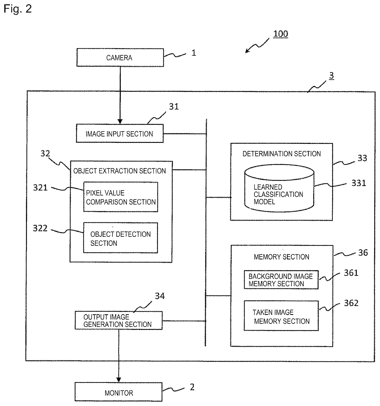 Surgical instrument detection system and computer program