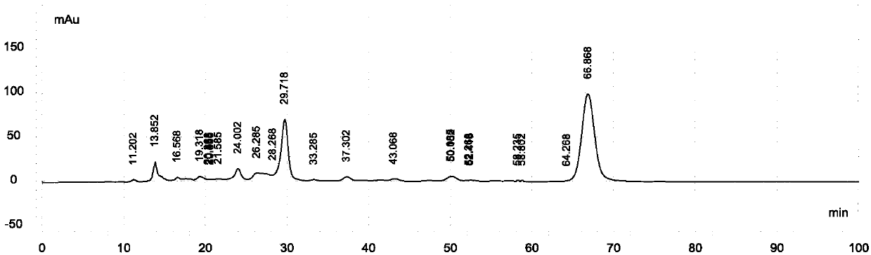 Isolation, identification and herbicidal activity research for Beauveria beauveria bassiana NO6