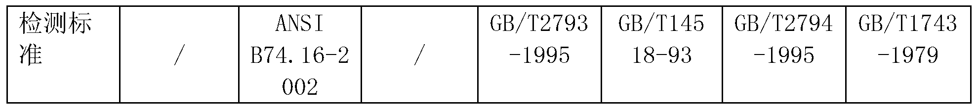 Acrylate copolymer emulsion paper-plastic composite adhesive and manufacturing method thereof