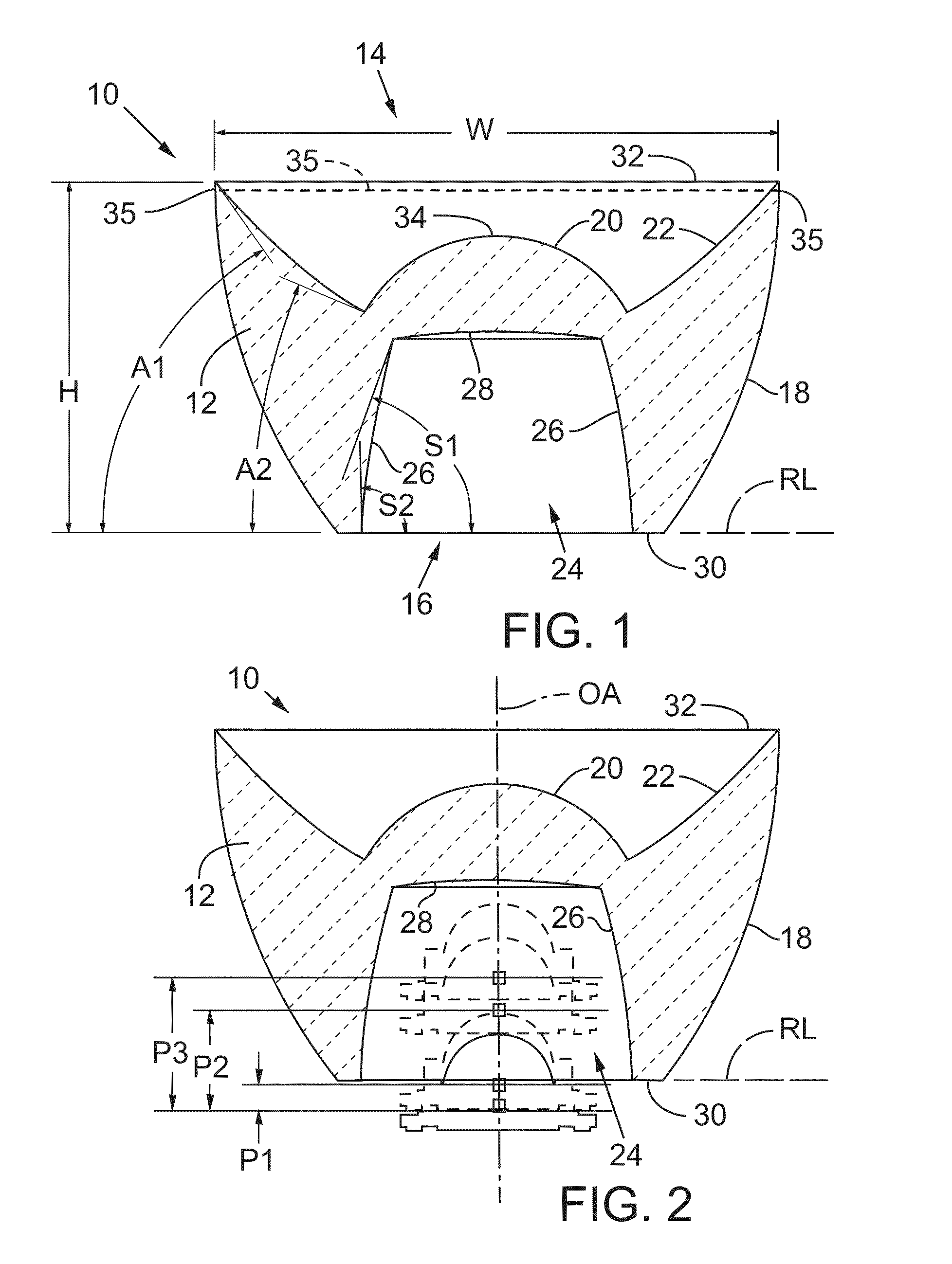 Focusing lens system