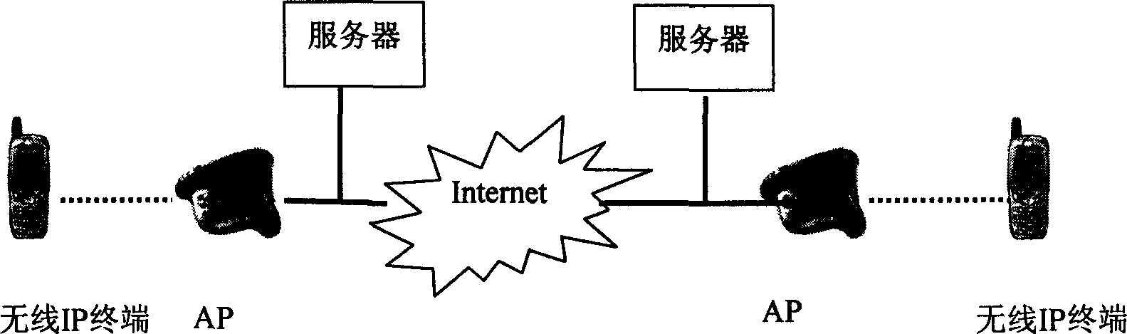 Method and device for transmitting network sound in radio local area network