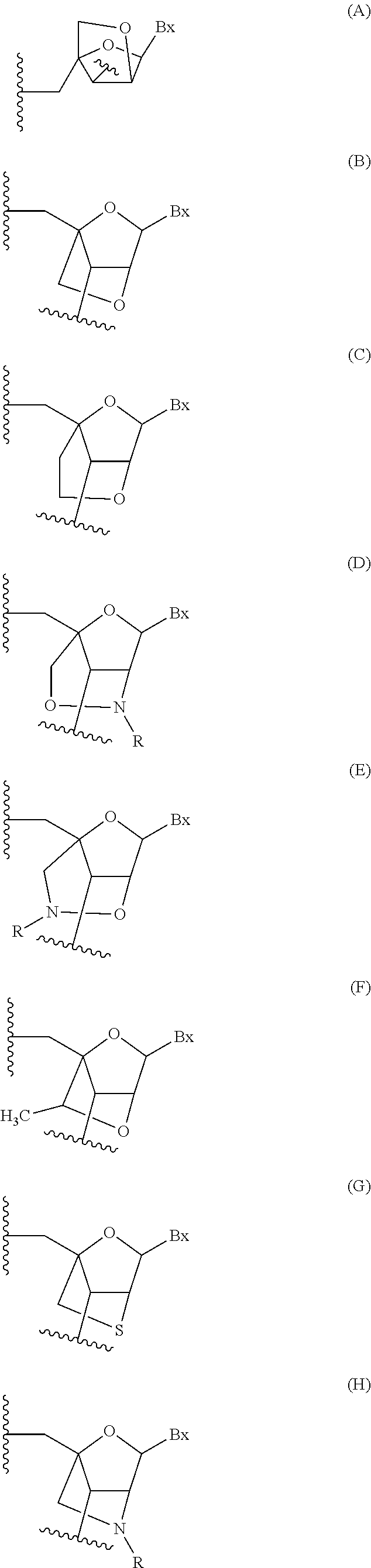 Antisense compounds targeting genes associated with fibronectin