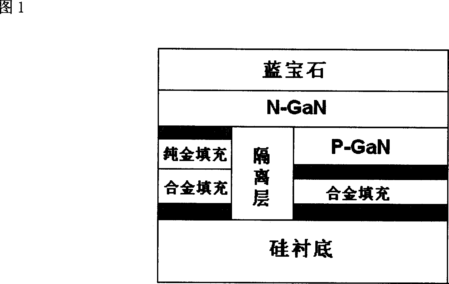 Process for reversing pure-golden Au alloy bonding LED