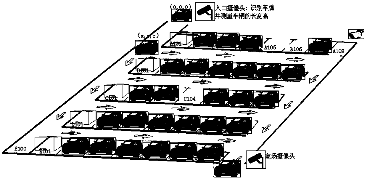 Method for positioning and navigating automobile in parking lot through camera