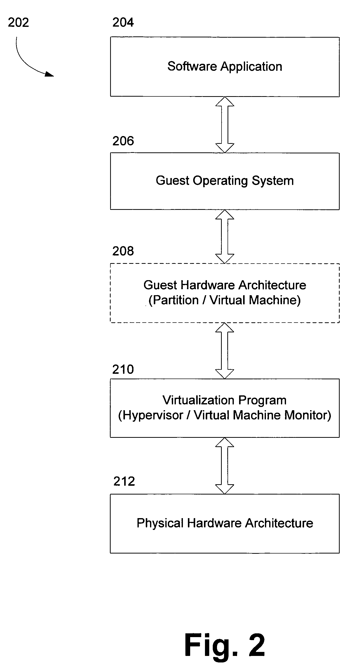 Partition bus