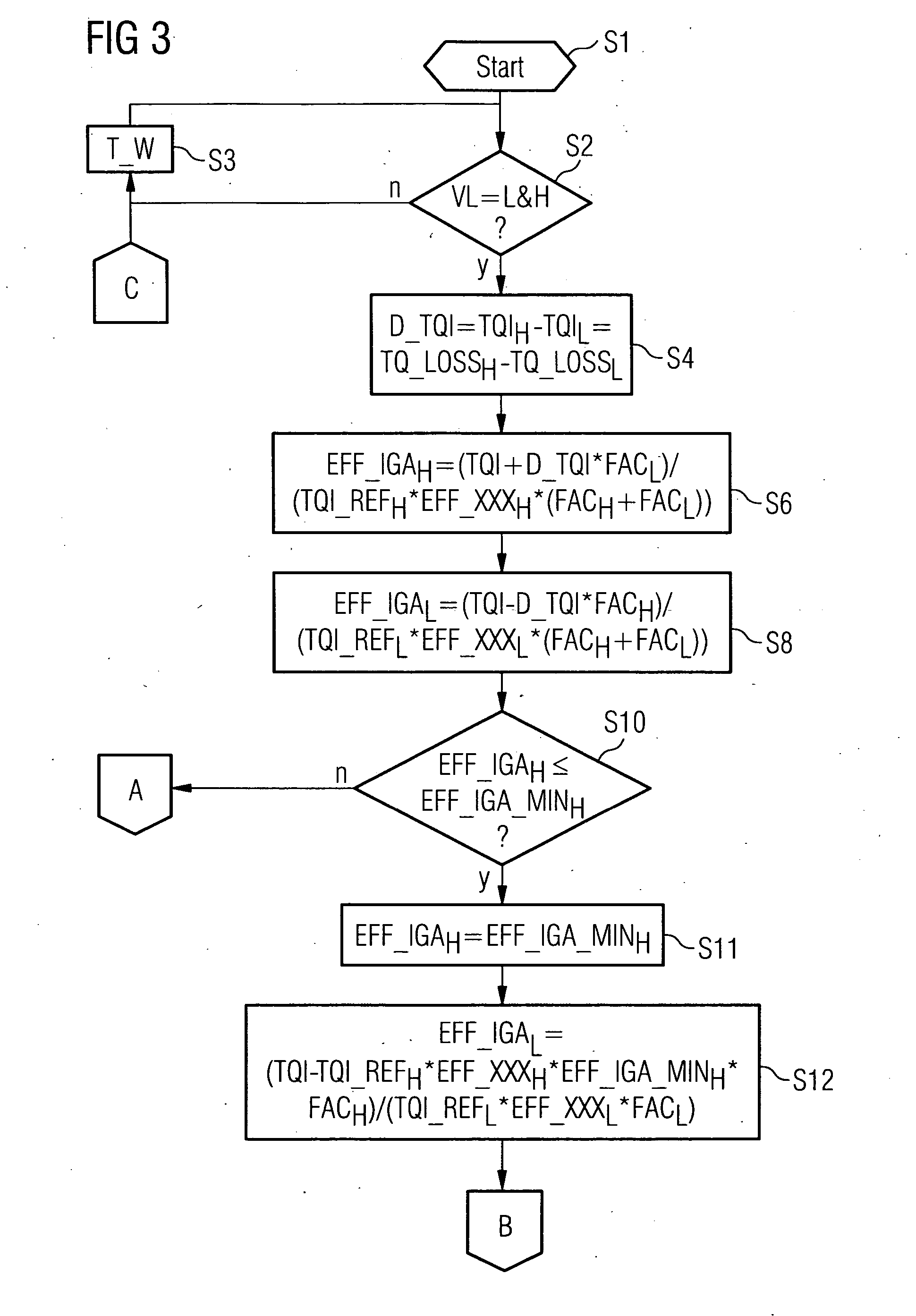 Method and Device for Controlling an Internal Combustion Engine