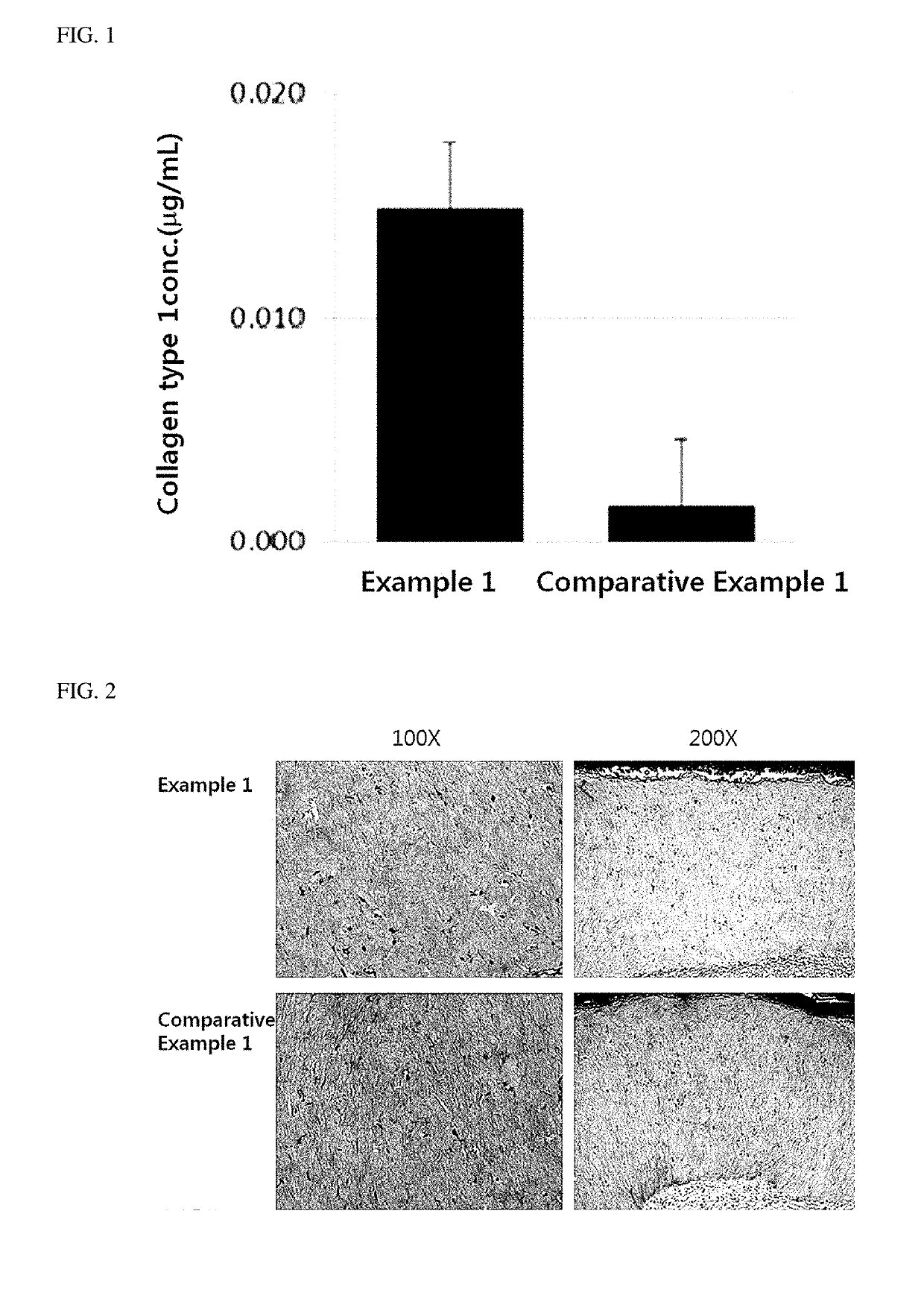 Anti-aging composition