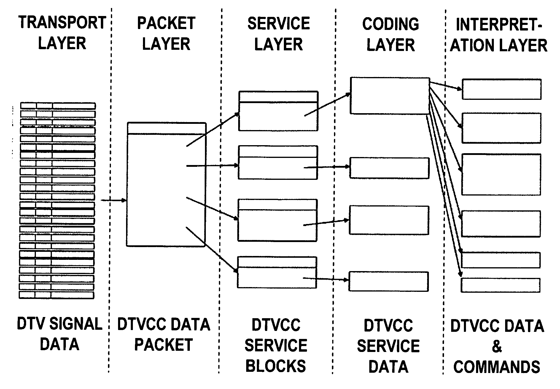 3D caption display method and 3D display apparatus for implementing the same