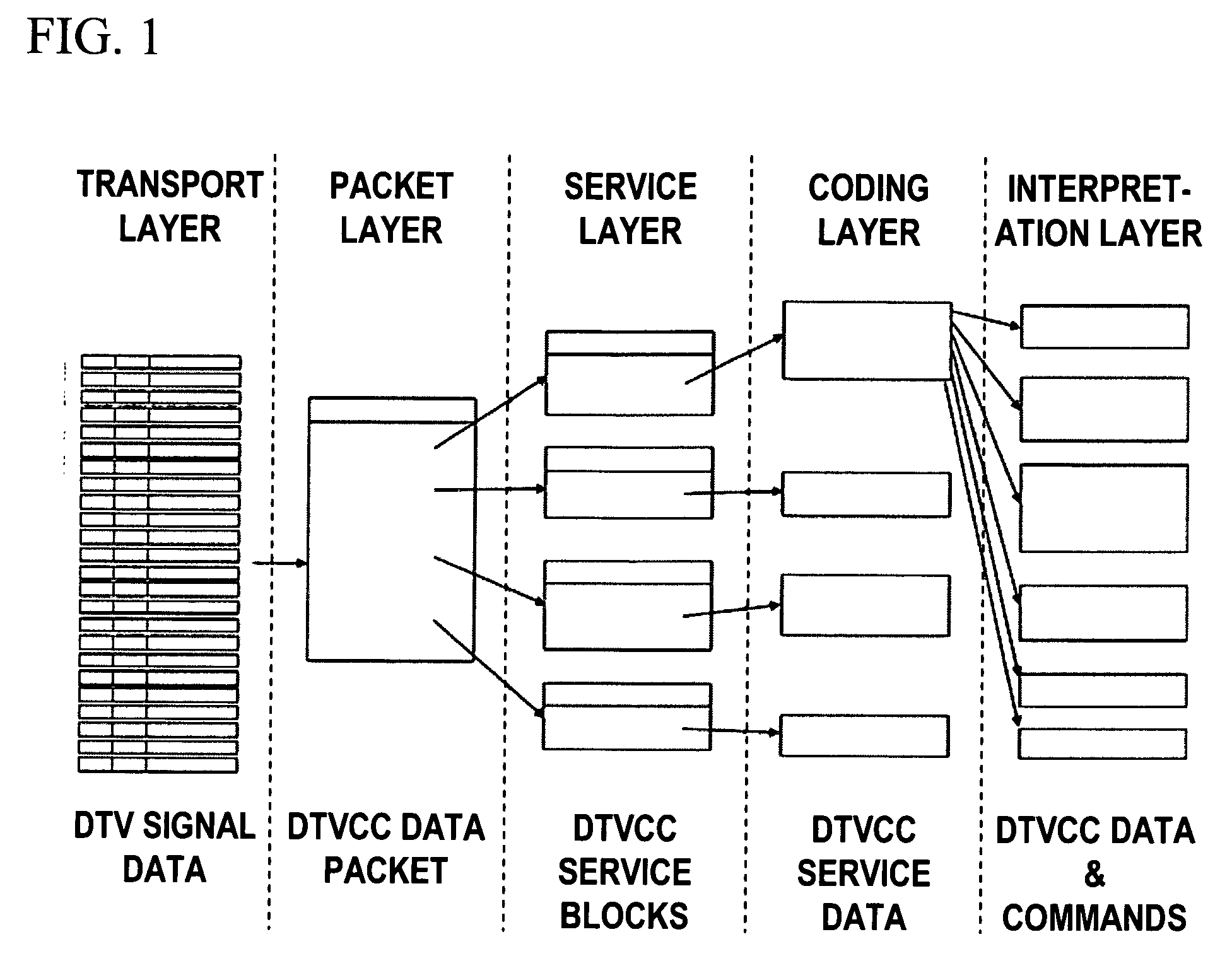 3D caption display method and 3D display apparatus for implementing the same