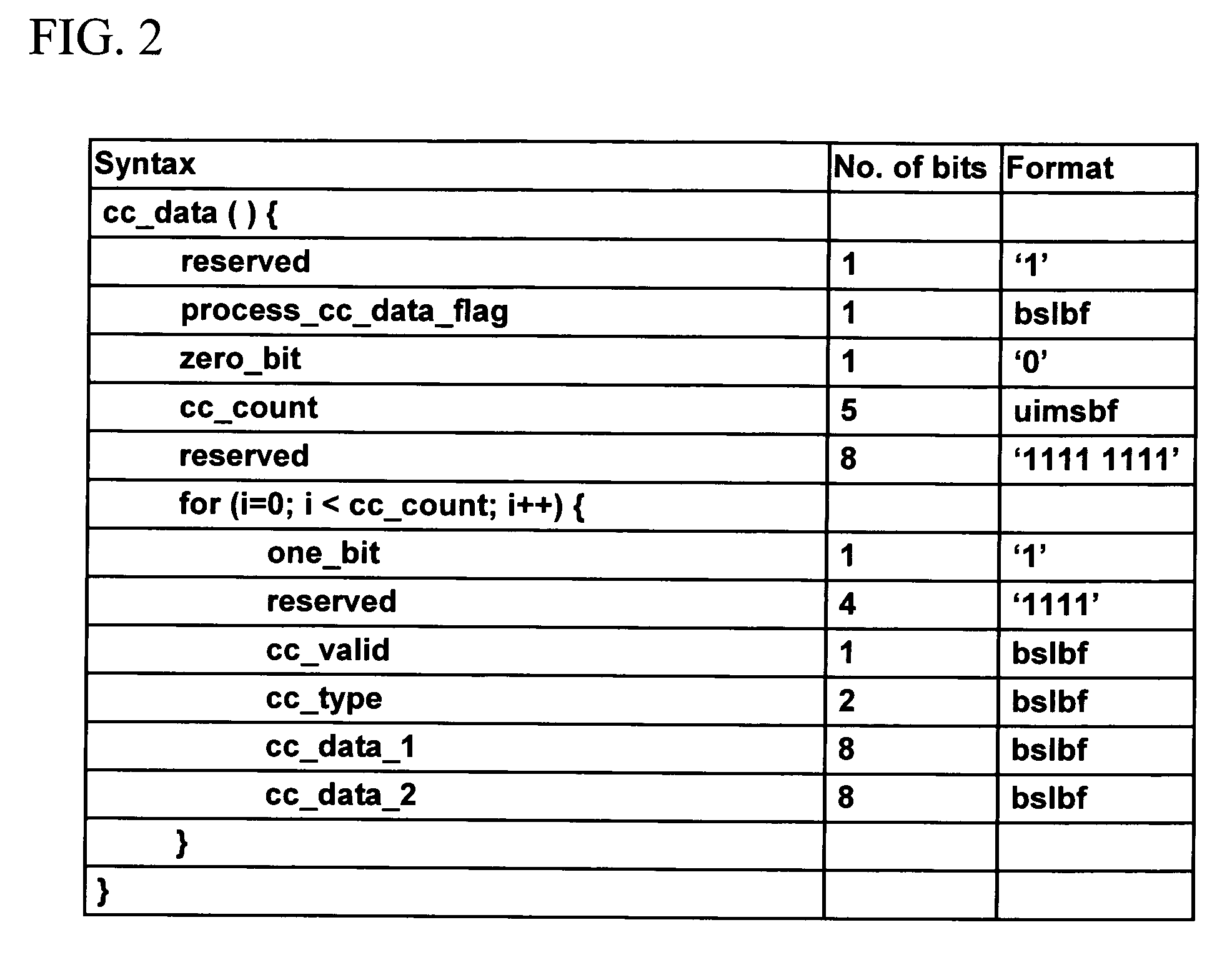 3D caption display method and 3D display apparatus for implementing the same