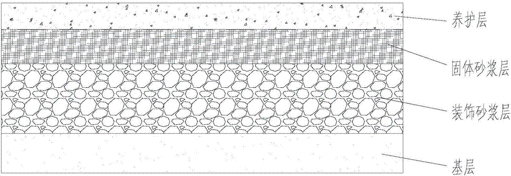 Composite floor construction method