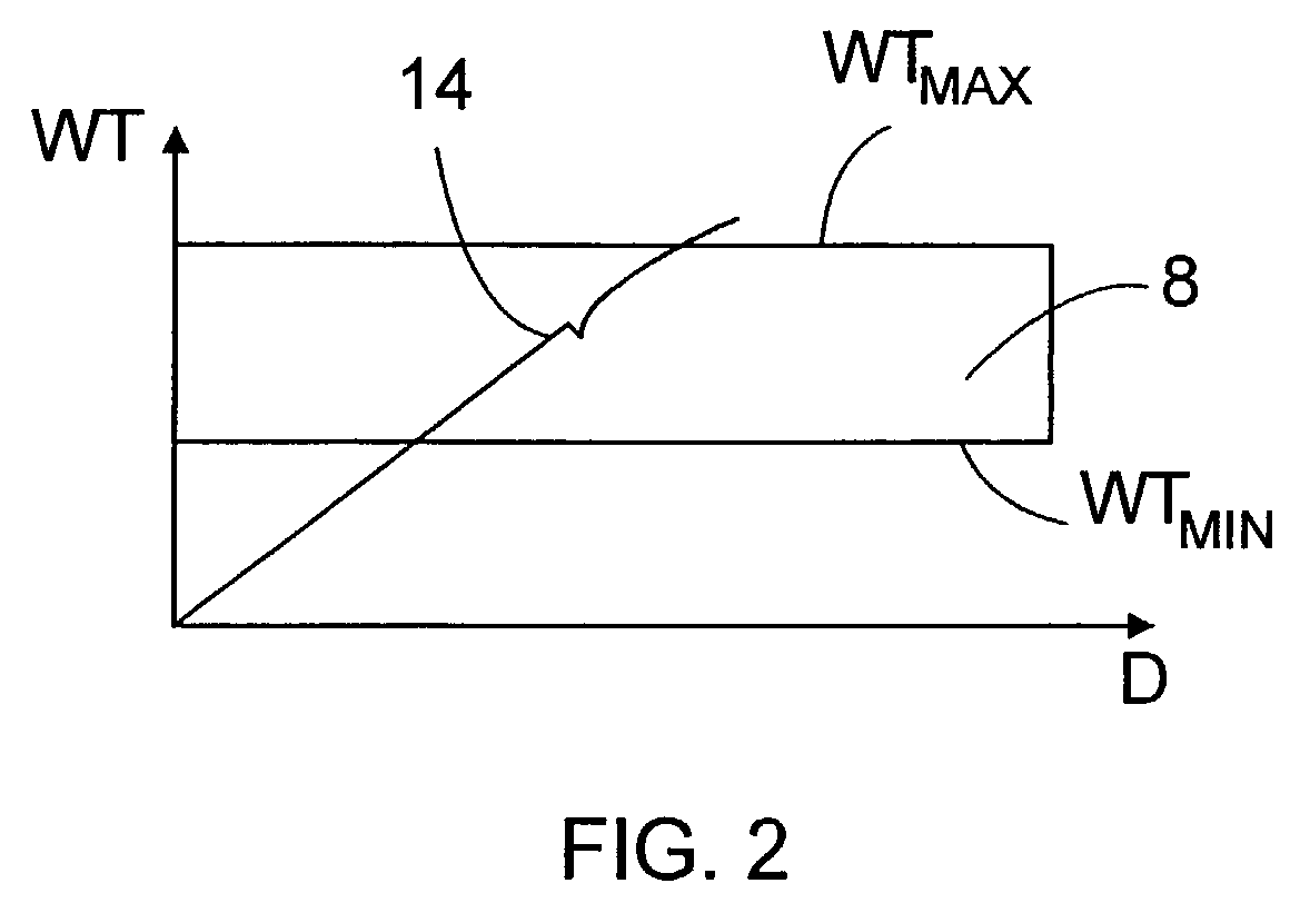 Method and equipment in connection with a paper machine or a paper web finishing apparatus