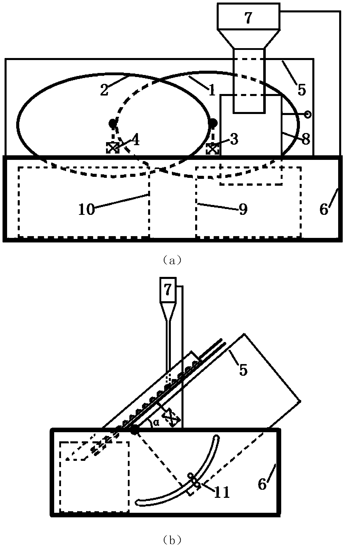 Rotating disc type ball-shaped powder sieving device and operating method