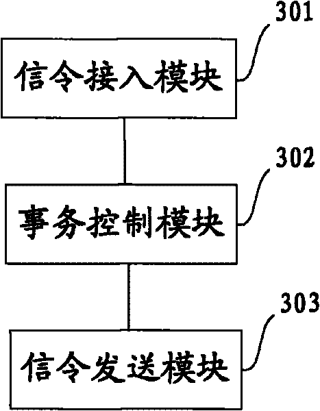 Instant message and short message interworking method, device and system