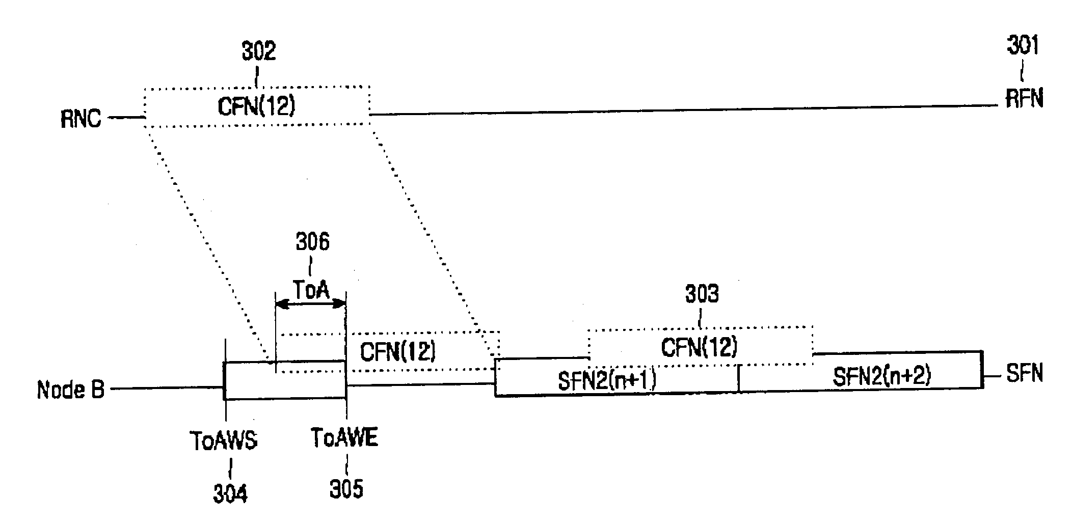 Soft handover method for multimedia broadcast/multicast service in a CDMA mobile communication system