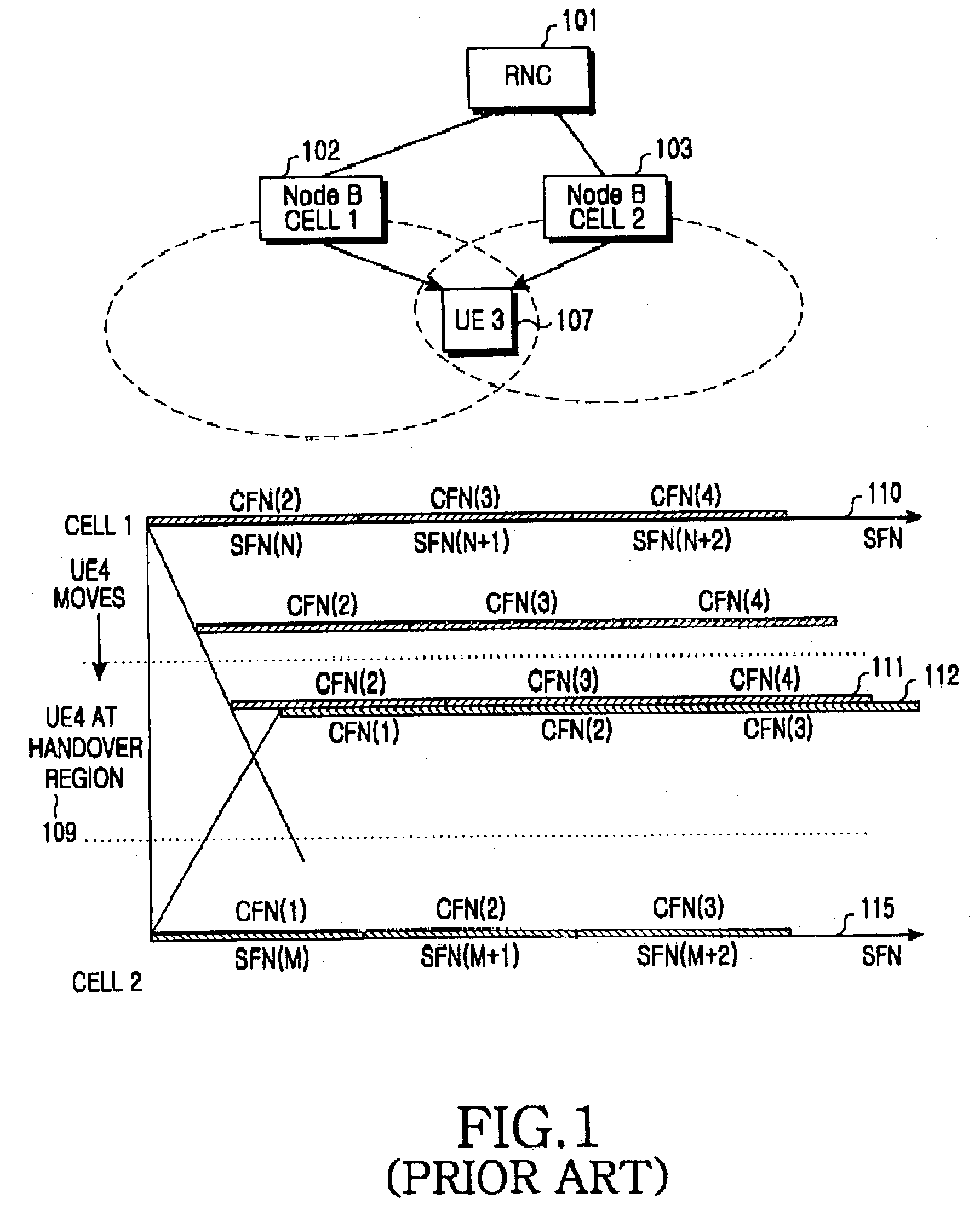 Soft handover method for multimedia broadcast/multicast service in a CDMA mobile communication system