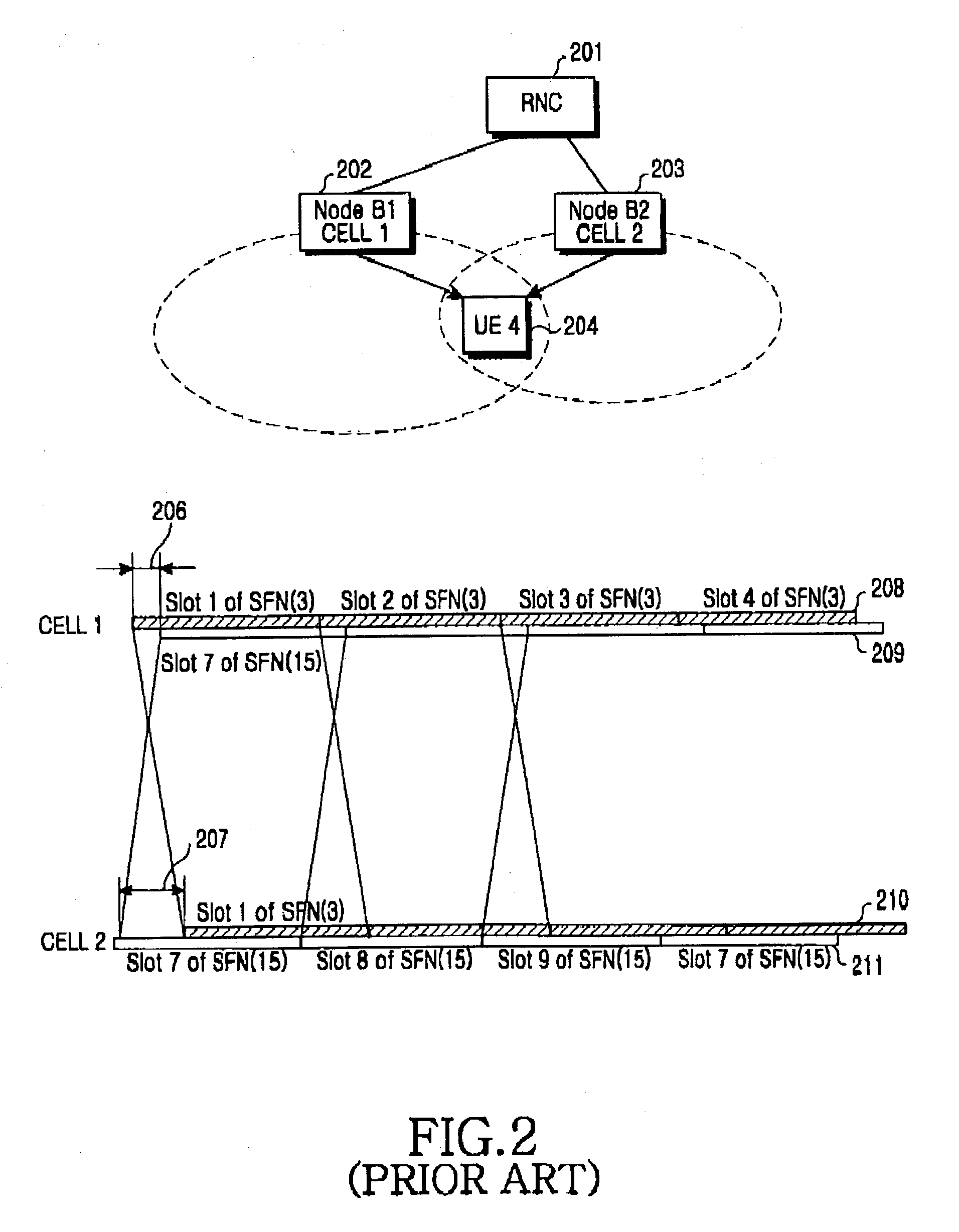 Soft handover method for multimedia broadcast/multicast service in a CDMA mobile communication system