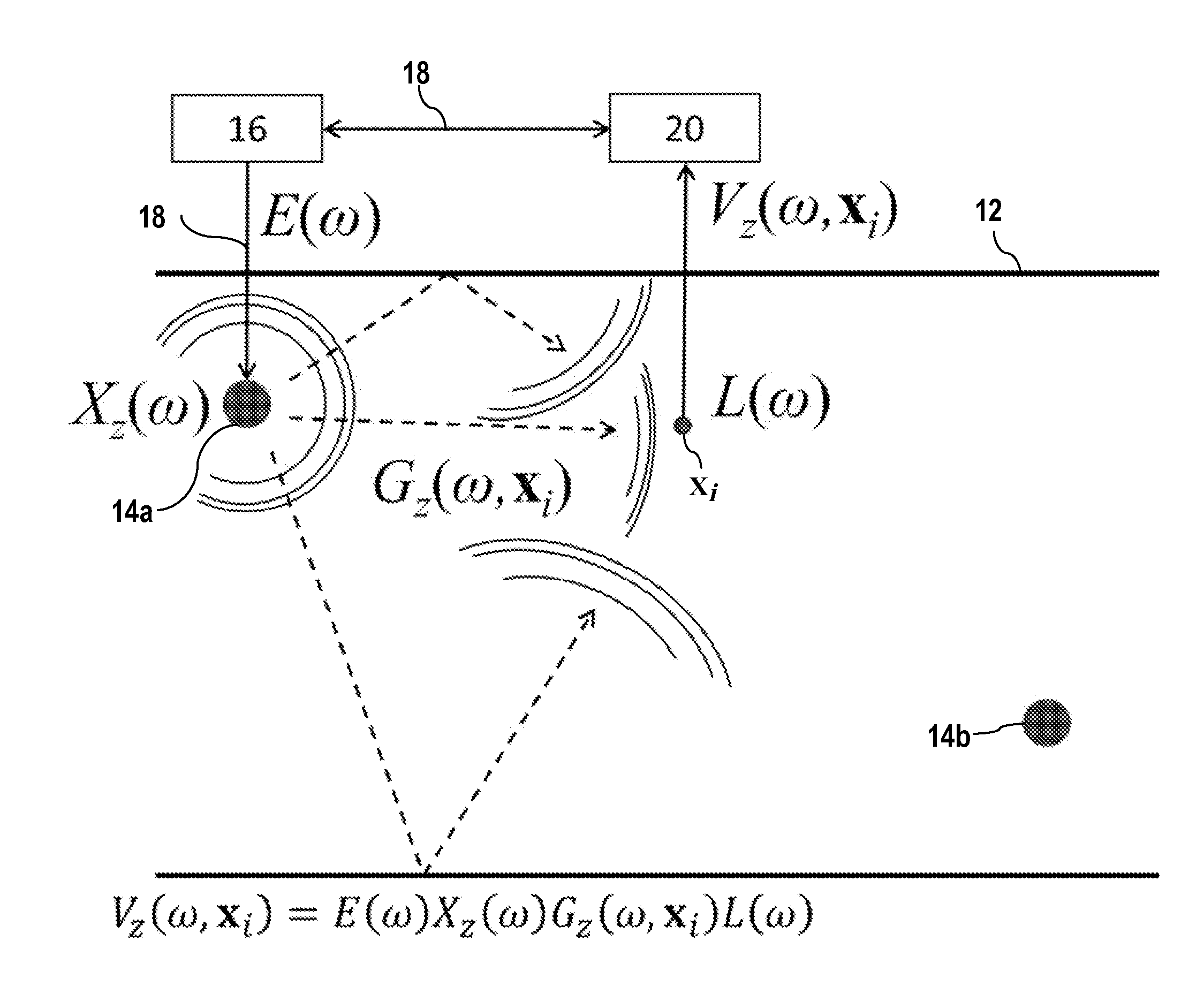 Method and system for passive detection, localization and characterization of mechanical wave sources using ultrasonic guided waves