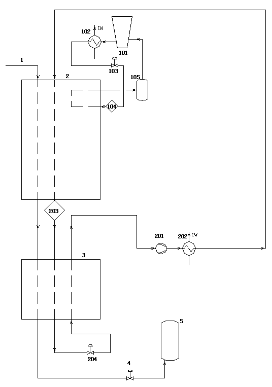 Method and device for liquefying natural gas by using propylene precooling mixed cryogen