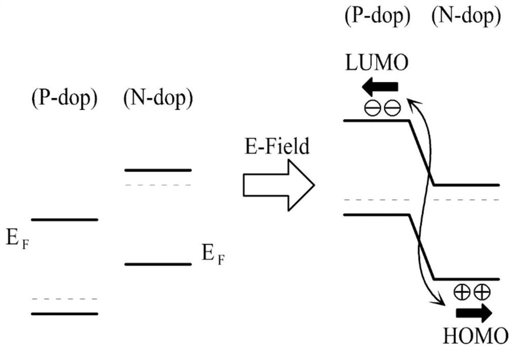 Electroluminescent display device