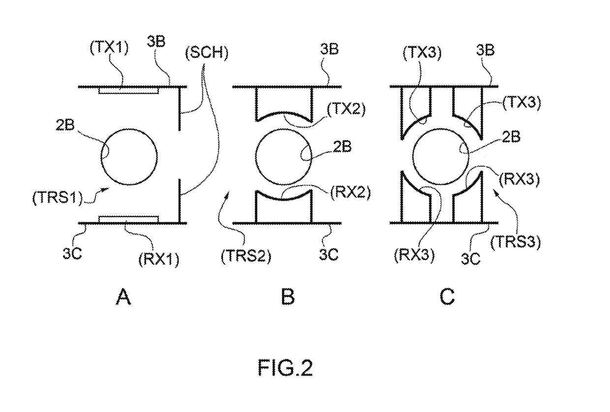 Measuring device for a capsule filler machine for pharmaceutical capsules