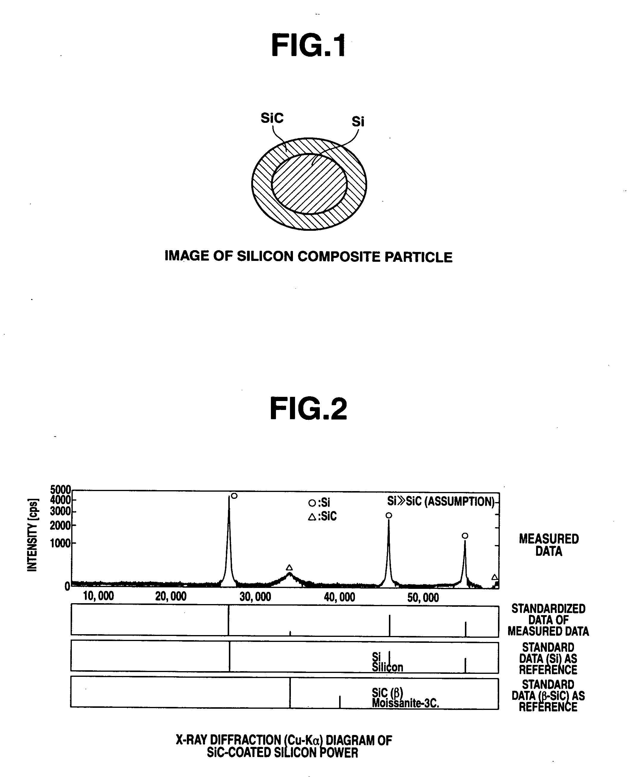 Silicon composite, making method, and non-aqueous electrolyte secondary cell negative electrode material