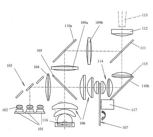 Light source device, light source production method and laser projection machine containing the light source device